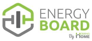Energy-board
